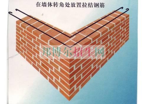 高中生讀土木工程怎么樣