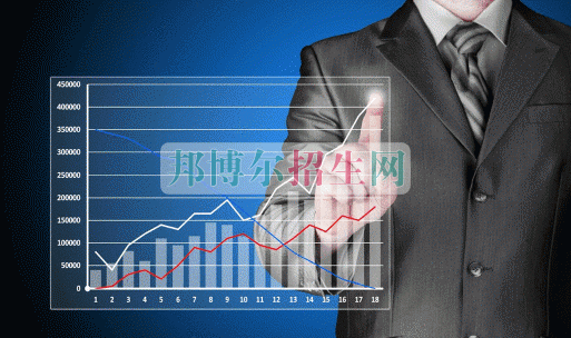 財務(wù)管理學校好嗎