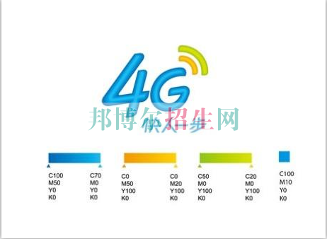 中專(zhuān)移動(dòng)通信技術(shù)都學(xué)什么