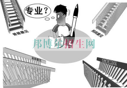 職業(yè)學(xué)?？梢詫W(xué)什么