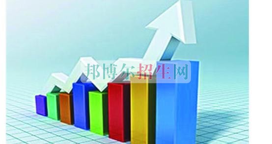 成都內(nèi)理科一專保險(xiǎn)實(shí)務(wù)大專學(xué)校