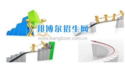 成都哪些大學(xué)有人力資源管理大專(zhuān)