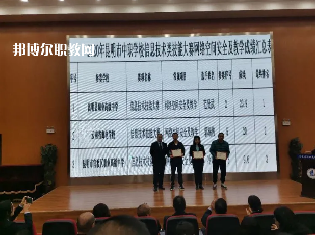 嵩明縣職業(yè)高級中學(xué)2021年報名條件、招生要求、招生對象